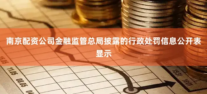 南京配资公司金融监管总局披露的行政处罚信息公开表显示